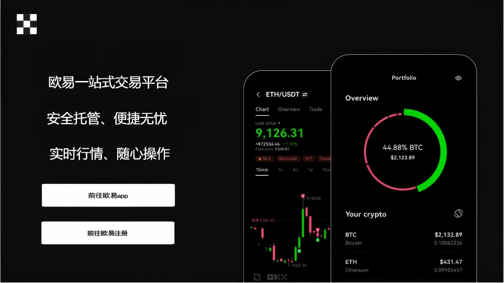 数字资产交易服务平台平台展示图